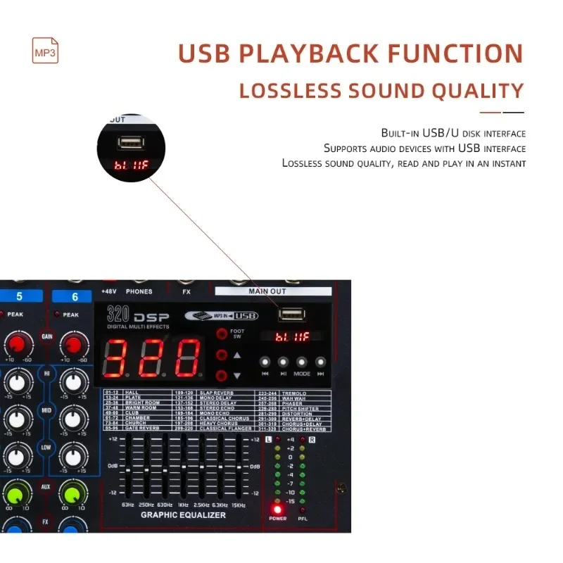 LXR12 12-Channel Bluetooth Dig - đánh giá và giá Karaoke Amplifier Mixer Bluetooth