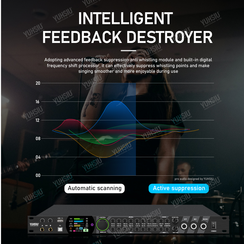 YUHSIU Karaoke Digital Effects - đánh giá và giá Karaoke Amplifier Mixer Bluetooth