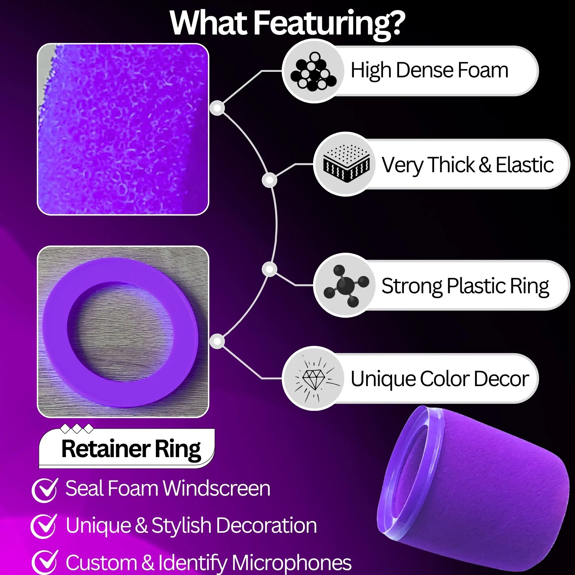 MV7 Foam for Shure MV7, MV7i,  - đánh giá và giá Microphone Pop Filter Foam Windscreen
