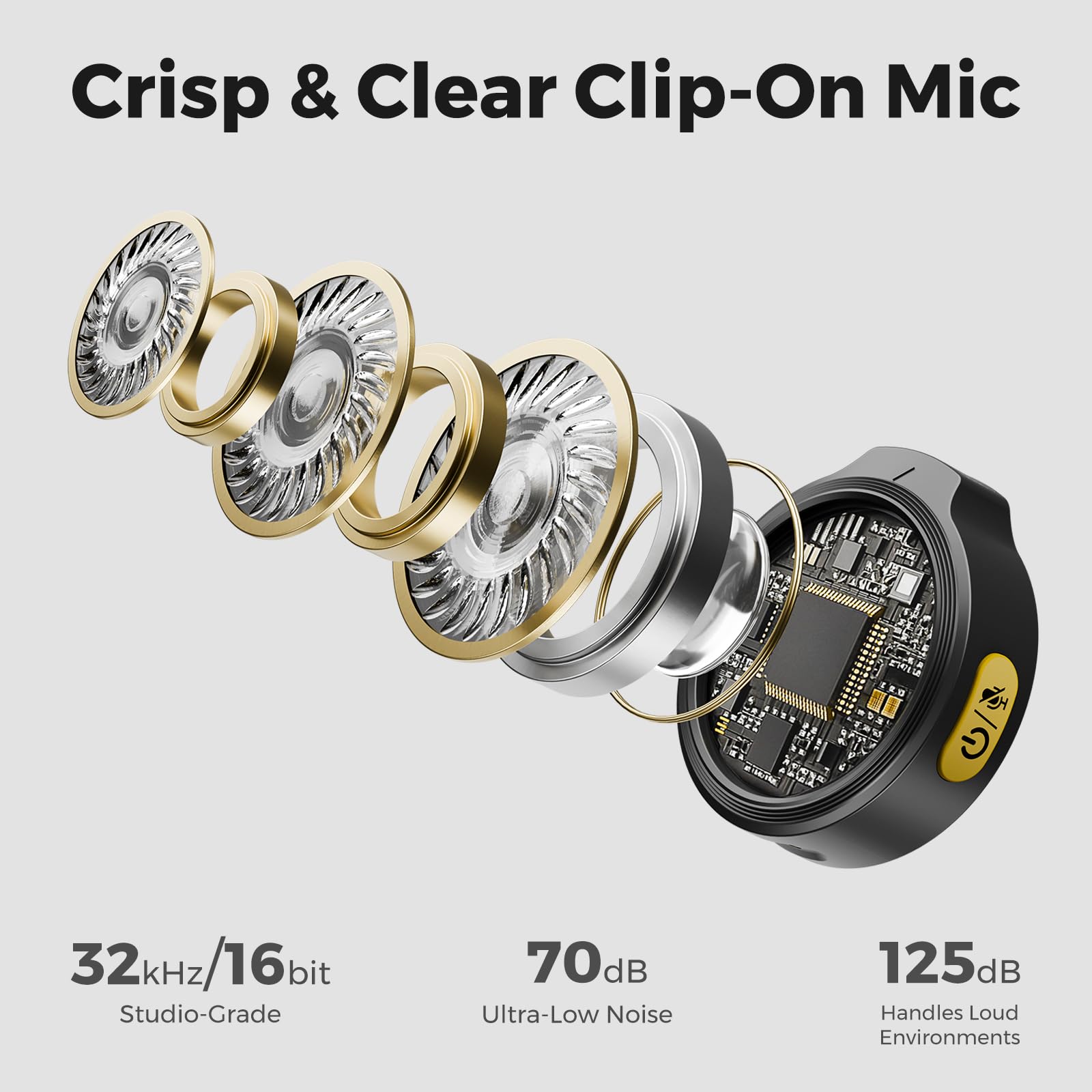 NearStream AWM25T Magnetic Wir - đánh giá và giá Wireless Lavalier Microphone Dual Receiver