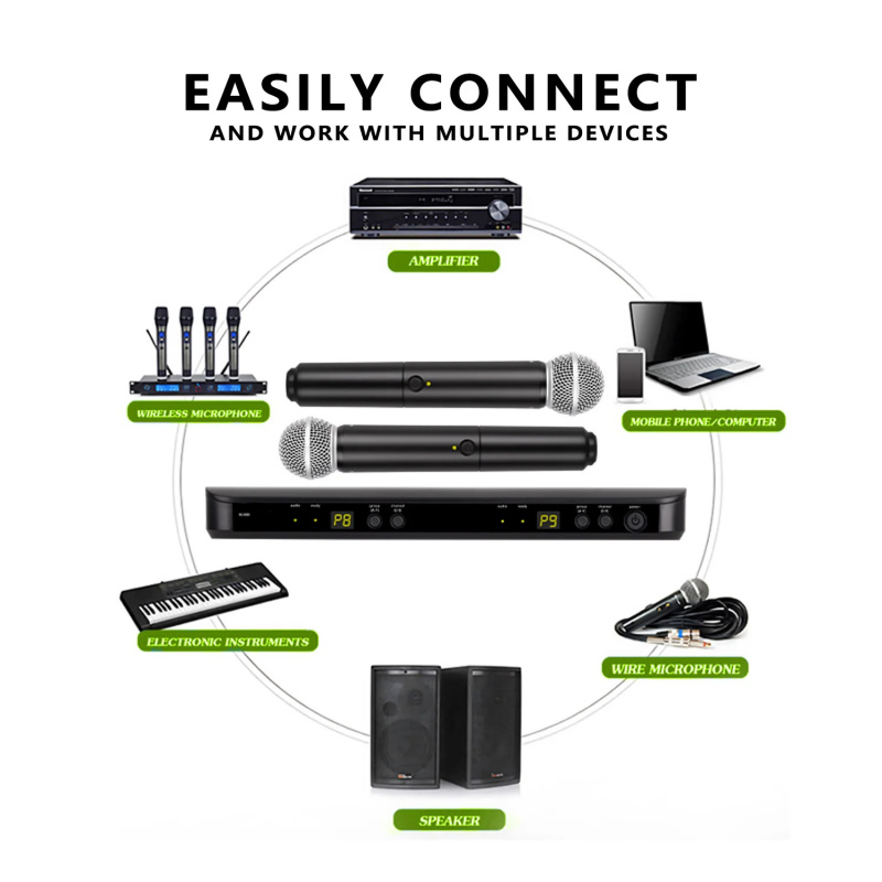 Dual Channel UHF Wireless Hand - đánh giá và giá Uhf Wireless Microphone System Dual Channel