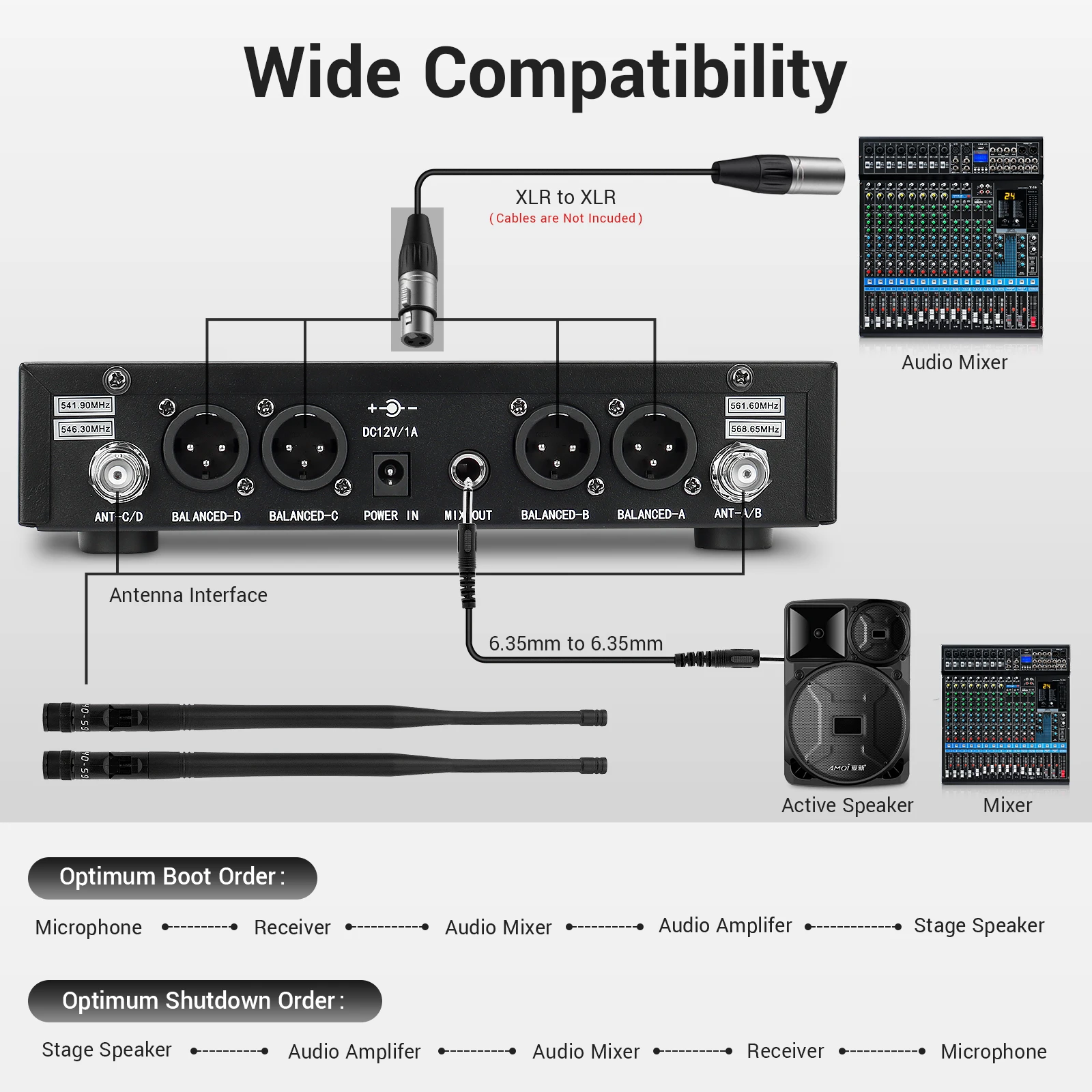 Metal UHF Wireless Microphone  - đánh giá và giá Wireless Lavalier Microphone Dual Receiver