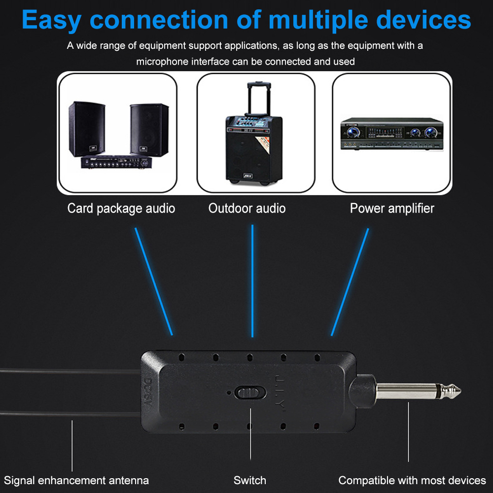 E8 Professional Microphone UHF - đánh giá và giá Wireless Lavalier Microphone Dual Receiver