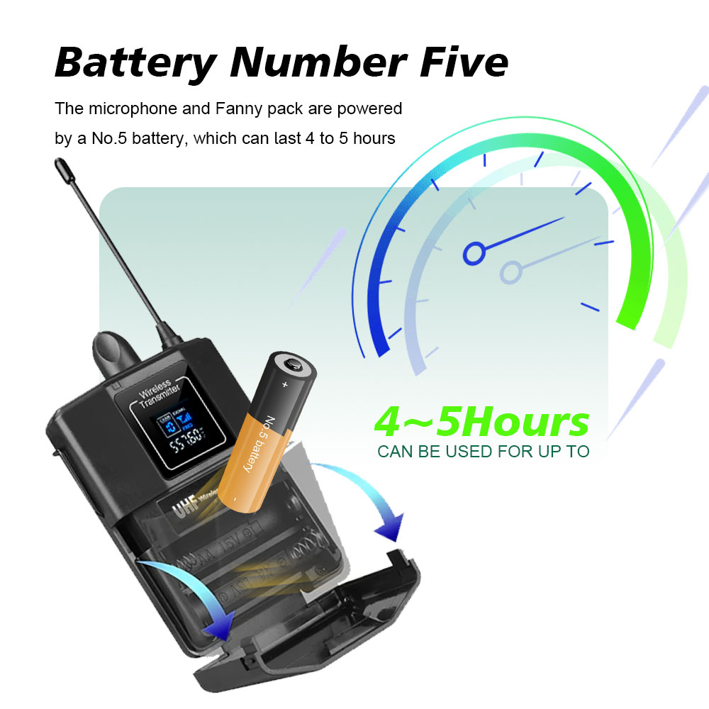 LMBGM R22 2Channel UHF Wireles - đánh giá và giá Wireless Lavalier Microphone Dual Receiver