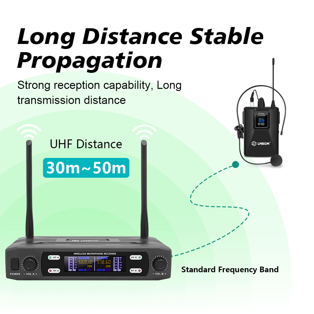 LMBGM R22 2Channel UHF Wireles - đánh giá và giá Wireless Lavalier Microphone Dual Receiver