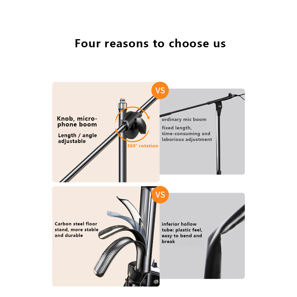 1.7M Adjustable Microphone Flo - đánh giá và giá Microphone Stand Boom Arm Floor
