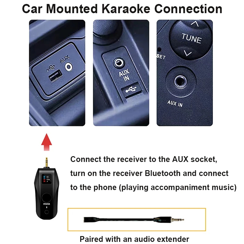 UHF Wireless Handheld Dynamic  - đánh giá và giá Bluetooth Karaoke Microphone Handheld