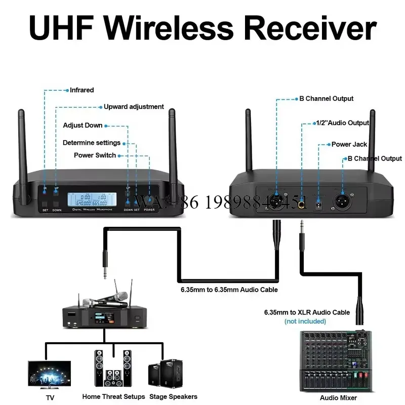 WMWMNU PAT GLXD4 UHF Wireless  - đánh giá và giá Uhf Wireless Microphone System Dual Channel
