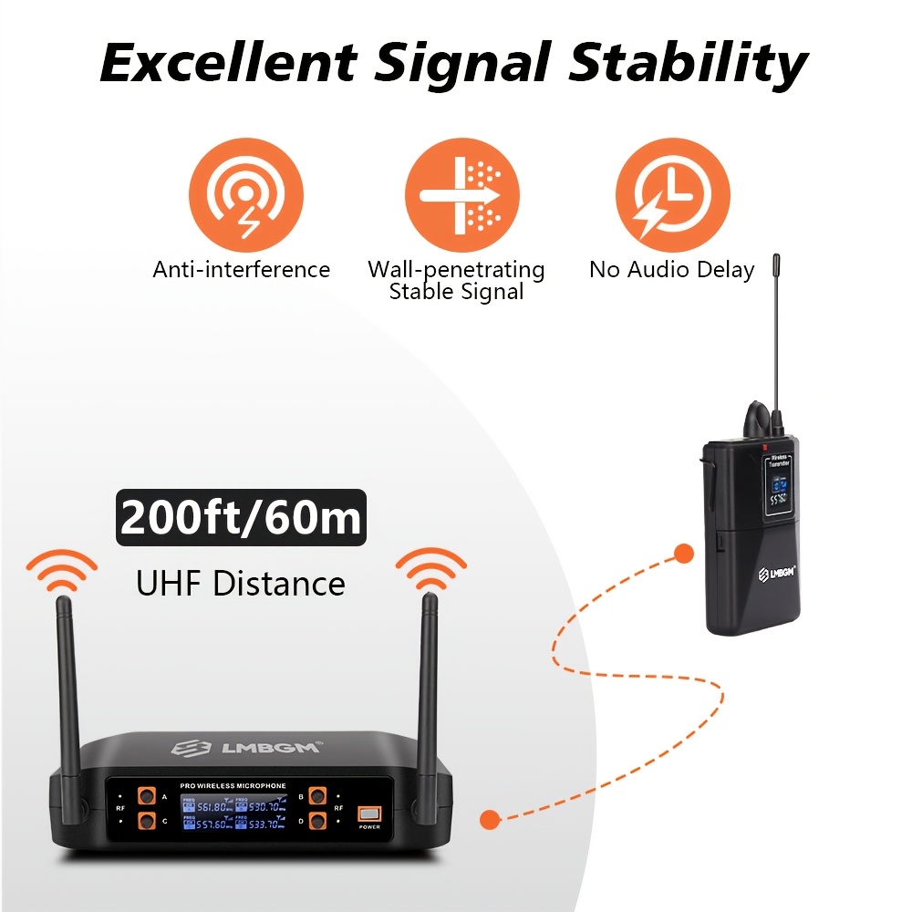 LMBGM-D44 Wireless Microphone  - đánh giá và giá Wireless Lavalier Microphone Dual Receiver